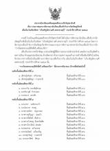 ประกาศรายชื่อนักเรียนที่ได้รับรางวัลเพชรจามจุรี